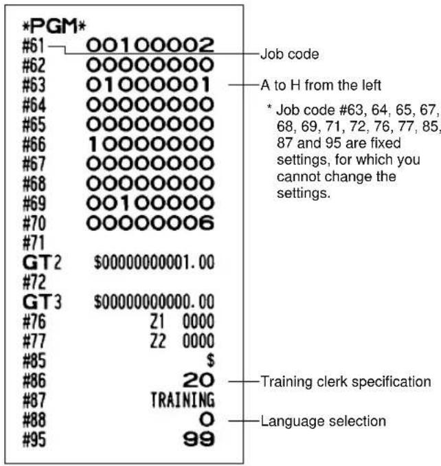 *PGM* #61 00100002 #62 00000000 #63 01000001 #64 00000000 #65 00000000 #66 10000000 #67 00000000 #68 00000000 #69 00100000 #70 00000006 #71 GT2 $00000000.00 #72 GT3 $00000000.00 #76 Z1 0000 #77 Z2 0000 #85 $ #86 20 #87 TRAINING #88 0 #95 99 Job code A to H from the left * Job code #63, 64, 65, 67, 6…