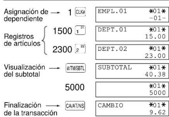 Asignación de → 1 CLK# dependiente Registros de artículos 1500 21 1 2 2300 2 22 Visualización → #:TM/SBTL subtotal 5000 Finalización → CA/AT/NS EMPL.01 *01* -01- DEPT.01 *01* 15.00 DEPT.02 *01* 23.00 SUBTOTAL *01* 40.38 *01* 5000 CAMBIO *01* 9.62