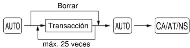 graph LR A["AUTO"] --> B["Transacción"] B --> C["AUTO"] C --> D["CA/AT/NS"] B -->|Borrar| B B -->|máx. 25 veces| B