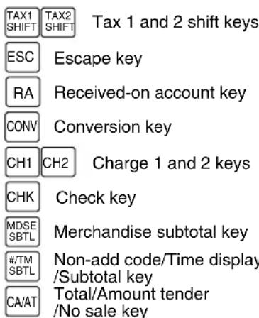 TAX1 SHIFT TAX2 SHIFT Tax 1 and 2 shift keys ESC Escape key RA Received-on account key CONV Conversion key CH1 CH2 Charge 1 and 2 keys CHK Check key MDSE SBTL Merchandise subtotal key #/TM SBTL Non-add code/Time display /Subtotal key CA/AT Total/Amount tender /No sale key