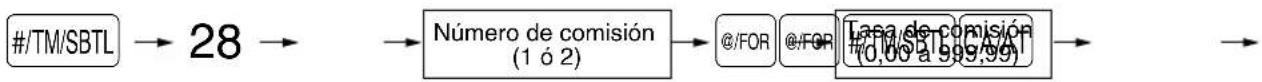 graph LR A["#/TM/SBTL"] --> B["28"] B --> C["Número de comisión (1 ó 2)"] C --> D["@/FOR"] D --> E["@/FOR"] E --> F["Lasa de comisión (0,00 a 99,99)"] F --> G["→"]