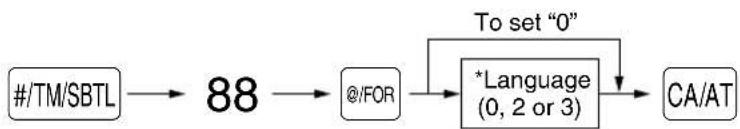 graph LR A["#/TM/SBTL"] --> B["88"] B --> C["@/FOR"] C --> D["*Language (0, 2 or 3)"] D --> E["CA/AT"] D --> F["To set "0""]