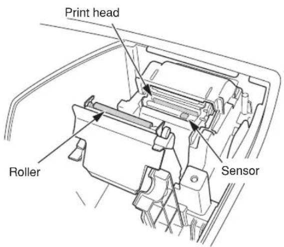 Print head, Roller, Sensor