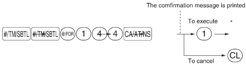 graph TD A["#/TM/SBTL"] --> B["#/TM/SBTL @/FOR"] B --> C["1"] C --> D["4"] D --> E["4"] E --> F["CA/AT/NS"] G["The confirmation message is printed."] --> H["To execute *"] H --> I["1"] I --> J["CL"] K["To cancel"] --> I