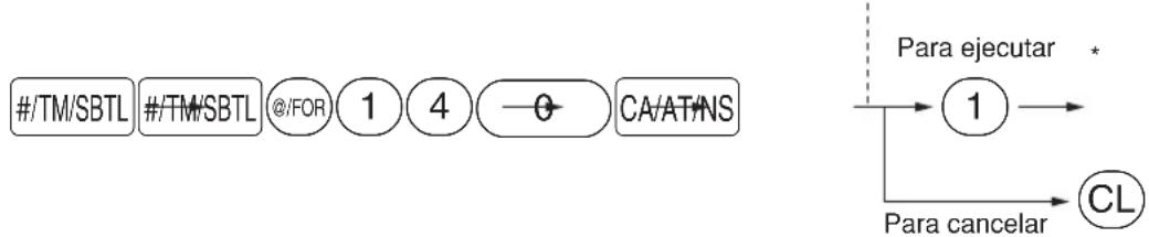 graph LR A["#/TM/SBTL"] --> B["@/FOR"] B --> C["1"] C --> D["4"] D --> E["-0"] E --> F["CA/AT#NS"] G["Para ejecutar"] --> H["1"] I["Para cancelar"] --> J["CL"]