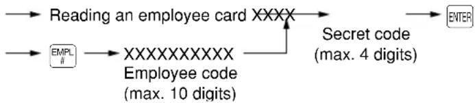 graph LR A["Reading an employee card XXXX"] --> B["Secret code (max. 4 digits)"] C["EMPL #"] --> D["XXXXXXXXXX Employee code (max. 10 digits)"] D --> B B --> E["ENTER"]