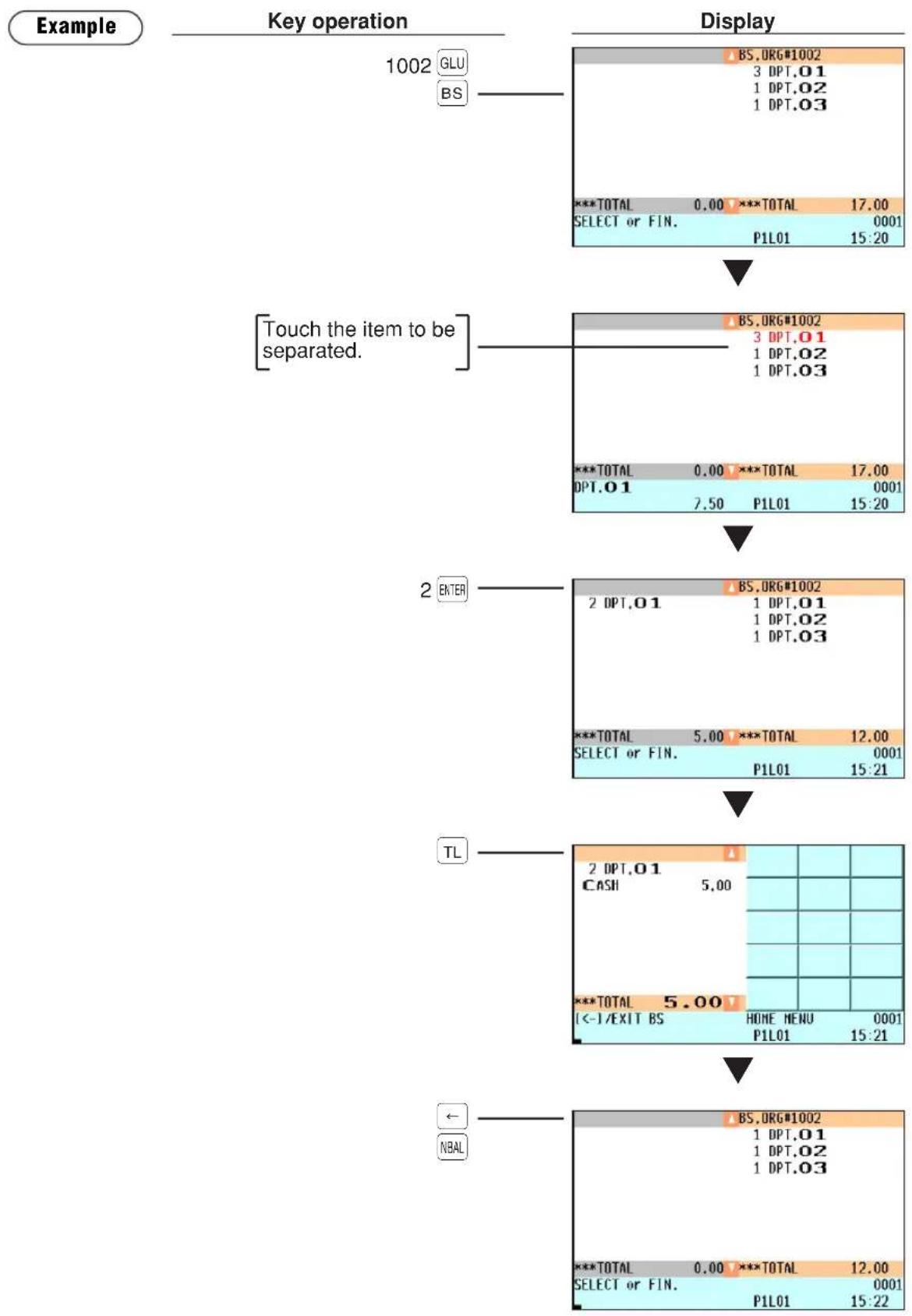 graph TD A["1002 GLU/BS"] --> B["BS.ORG#1002\n3 DPT.01\n1 DPT.02\n1 DPT.03"] B --> C["***TOTAL 0.00 ***TOTAL 17.00\nSELECT or FIN. 0001 P1L01 15:20"] C --> D["BS.ORG#1002\n3 DPT.01\n1 DPT.02\n1 DPT.03"] D --> E["***TOTAL 0.00 ***TOTAL 17.00\nDPT.01 0001 7.50 P1L01 15:20"] E --> F["BS.ORG#1002\n2 DPT…
