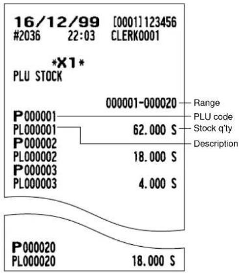 16/12/99 [0001] 123456 #2036 22:03 CLERK0001 *X1* PLU STOCK P000001 PL000001 P000002 PL000002 P000003 PL000003 000001-000020 Range PLU code Stock q'ty Description P000020 PL000020 18.000 S 18.000 S