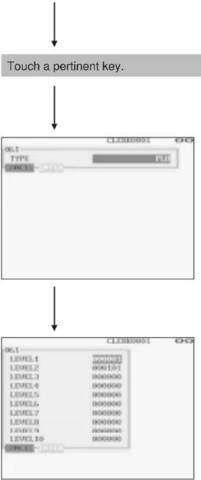 graph TD A["Touch a pertinent key."] --> B["OK1\nTYPE\nFUI"] B --> C["CLERB0001\nOCP"] C --> D["CLERB0001\nOCP"] D --> E["LEVEL1\nLEVEL1.1\nLEVEL1.2\nLEVEL1.3\nLEVEL1.4\nLEVEL1.5\nLEVEL1.6\nLEVEL1.7\nLEVEL1.8\nLEVEL1.9\nLEVEL1.10\nORCEE"]