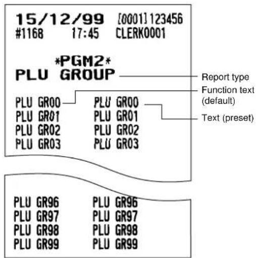 15/12/99 [0001] 123456 #1168 17:45 CLERK0001 *PGM2* PLU GROUP Report type Function text (default) Text (preset) PLU GR00 PLU GR00 PLU GR01 PLU GR01 PLU GR02 PLU GR02 PLU GR03 PLU GR03 PLU GR96 PLU GR96 PLU GR97 PLU GR97 PLU GR98 PLU GR98 PLU GR99 PLU GR99