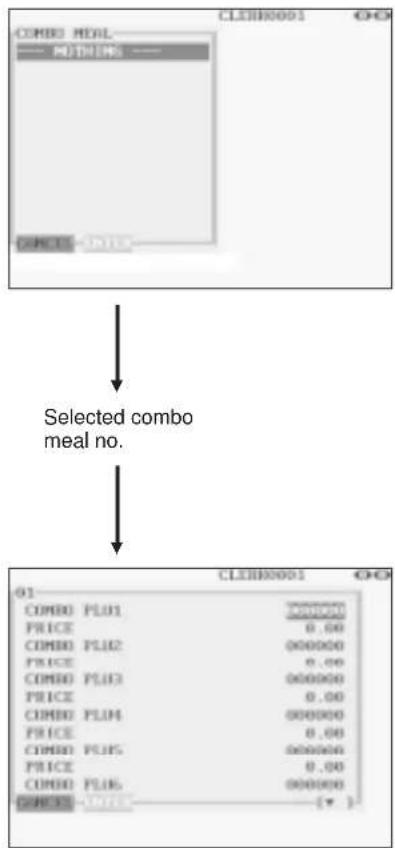 graph TD A["COMBO MEAL"] --> B["Selected combo meal no."] B --> C["COMBO PLUS"]