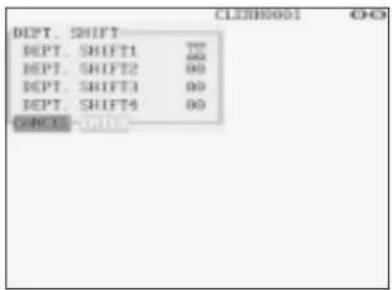 DEPT. SHIFT DEPT. SHIFT1 00 DEPT. SHIFT2 00 DEPT. SHIFT3 00 DEPT. SHIFT4 00 CLOSE