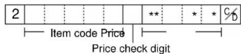 2 Item code Price Price check digit