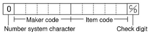0 Maker code Item code Number system character Check digit C/D