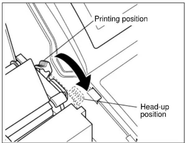 Printing position Head-up position