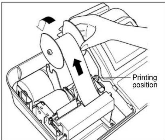 Printing position