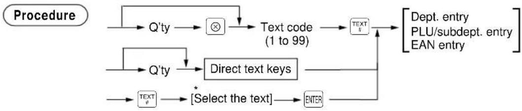graph TD A["Procedure"] --> B["Q'ty"] B --> C["⊗"] C --> D["Text code (1 to 99)"] D --> E["TEXT"] E --> F["Dept. entry\nPLU/subdept. entry\nEAN entry"] A --> G["Q'ty"] G --> H["Direct text keys"] H --> I["TEXT"] I --> J["[Select the text"]] J --> K["ENTER"] K --> E