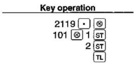 Opération clavier 2119 • ⊗ 101 ⊗ 1 ST 2 ST TL