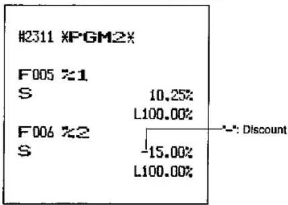 | Category | Value (%) | |---|---| | F005 %1 | 10.25 | | S | L100.00 | | F006 %2 | -15.00 | | S | L100.00 | * Discount