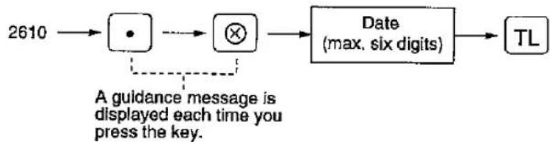 graph LR A["2610"] --> B["•"] B --> C["×"] C --> D["Date (max. six digits)"] D --> E["TL"] F["A guidance message is displayed each time you press the key."] -.-> B