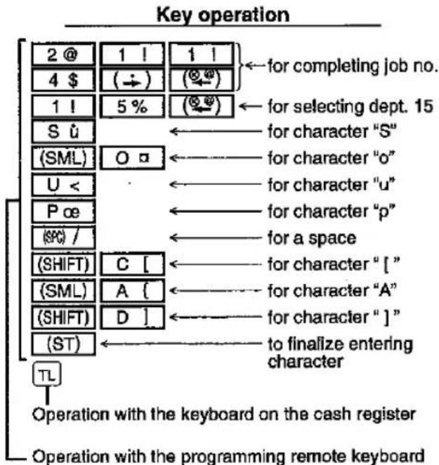 Opération sur les touches 2 @ 1 ! 1 ! 4 $ (→) (@) 1 ! 5 % (@) S ü (SML) O □ U < P oe (SCC) / (SHIFT) C [ (SML) A [ (SHIFT) D ] (ST) TL Opération avec le clavier de la caisse enregistreuse Opération avec le clavier de programmation à distance ← pour terminer le n° de travail ← pour sélectionner le dé…