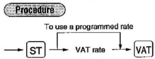 graph TD A["Procedure"] --> B["ST"] B --> C["VAT rate"] C --> D["VAT"] D --> E["To use a programmed rate"]
