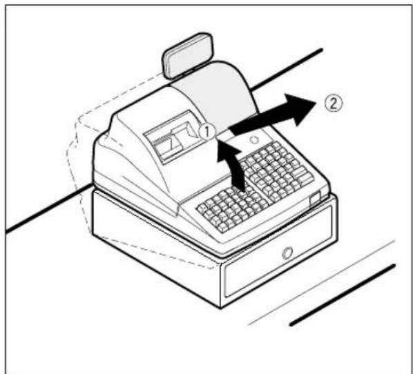 Diagram of a cash register with labeled parts and directional arrows indicating movement or operation.