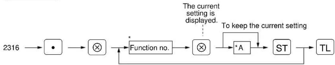 graph LR A["2316"] --> B["•"] B --> C["⊗"] C --> D["Function no."] D --> E["⊗"] E --> F["*A"] F --> G["ST"] G --> H["TL"] D --> I["The current setting is displayed."] F --> J["To keep the current setting"] H --> K["Feedback to Function no."]