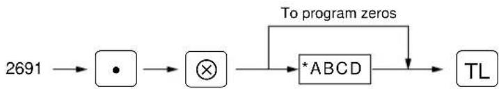 graph LR A["2691"] --> B["•"] B --> C["⊗"] C --> D["*ABCD"] D --> E["TL"] F["To program zeros"] --> D