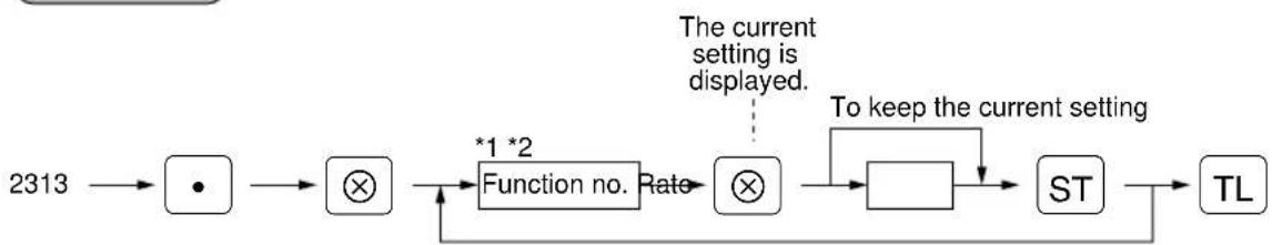 graph LR A["2313"] --> B["•"] B --> C["⊗"] C --> D["Function no. Rate"] D --> E["⊗"] E --> F["ST"] F --> G["TL"] H["The current setting is displayed."] -.-> D I["To keep the current setting"] --> F J["*1 *2"] --> C