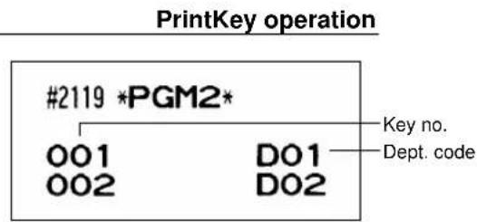 PrintKey operation #2119 *PGM2* 001 D01 002 D02 Key no. Dept. code