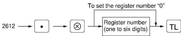 graph LR A["2612"] --> B["•"] B --> C["⊗"] C --> D["Register number (one to six digits)"] D --> E["TL"] F["To set the register number "0""] --> D