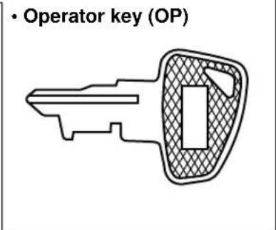 • Operator key (OP)
