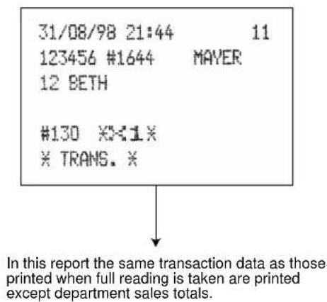 31/08/98 21:44 11 123456 #1644 MAVER 12 BETH #130 %<1% * TRANS. % In this report the same transaction data as those printed when full reading is taken are printed except department sales totals.