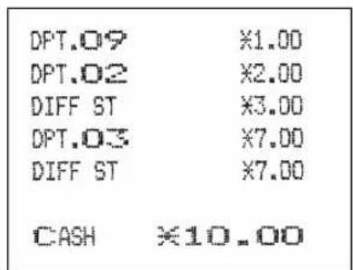DPT.09 ¥1.00 DPT.02 ¥2.00 DIFF ST ¥3.00 DPT.03 ¥7.00 DIFF ST ¥7.00 CASH ¥10.00