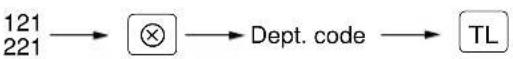 SHARP ER-A440 - Summary of reading (X) and resetting (Z) reports and the key operations to obtain the reports - 14