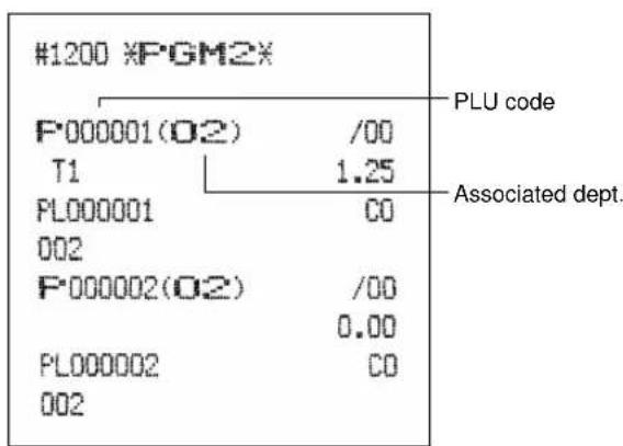 #1200 *PGM2* PLU code P000001(O2) /00 T1 1.25 PL000001 CO 002 P000002(O2) /00 0.00 PL000002 CO 002