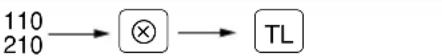 SHARP ER-A440 - Summary of reading (X) and resetting (Z) reports and the key operations to obtain the reports - 10