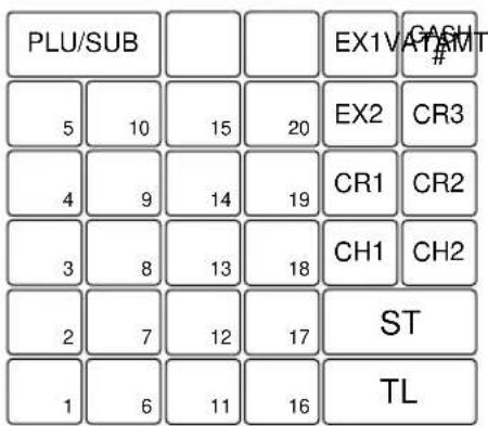 PLU/SUB 5 10 15 20 (EX2 CR3 4 9 14 19 CR1 CR2 3 8 13 18 CH1 CH2 2 7 12 17 ST 1 6 11 16 TL