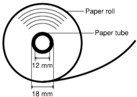 Paper roll, paper tube, 12 mm, 18 mm