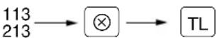 SHARP ER-A440 - Summary of reading (X) and resetting (Z) reports and the key operations to obtain the reports - 12