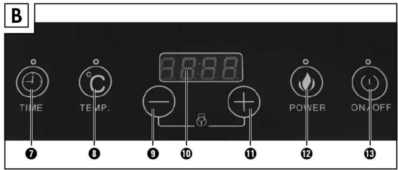 B TIME TEMP. 3:8:8:8 POWER ON/OFF 7 8 9 10 11 12 13