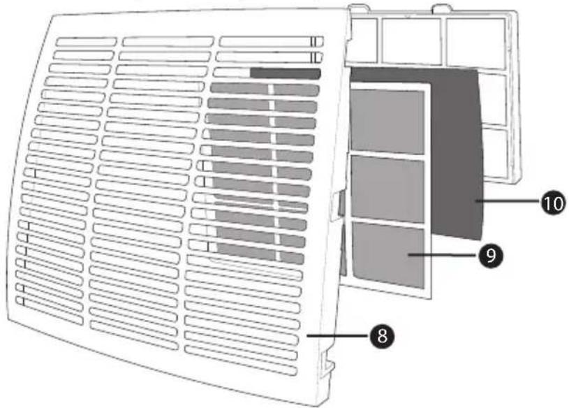 SILVERCREST SLE 320 A1 - UPOZORNĚNÍ - 1