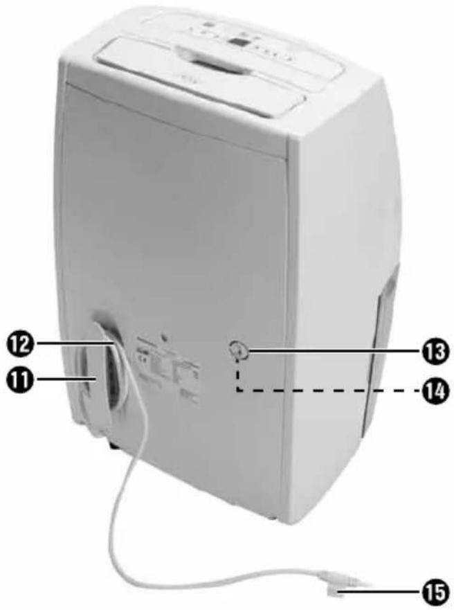 SILVERCREST SLE 320 A1 - 2