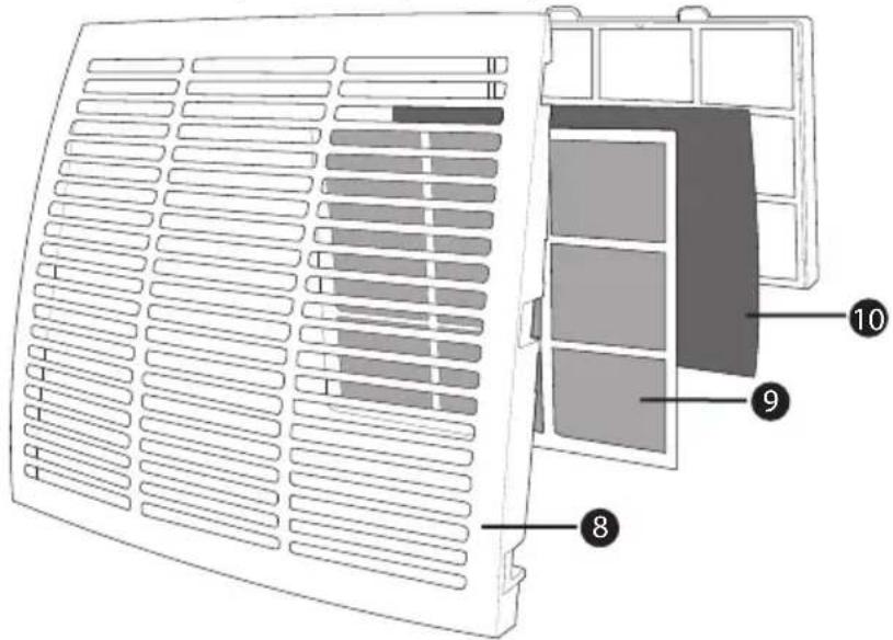 SILVERCREST SLE 320 A1 - UPOZORNENIE - 1