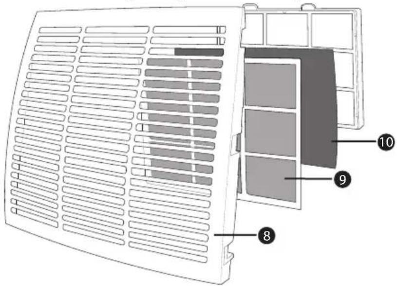 SILVERCREST SLE 320 A1 - HINWEIS - 1
