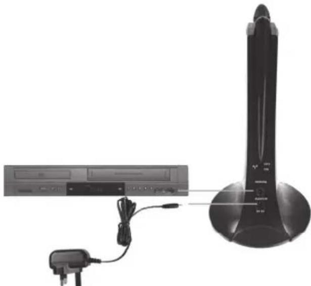 SILVERCREST SFR 2.4 B1 - Die Basisstation anschließen - 1