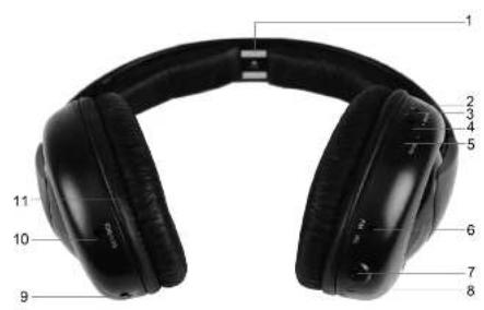 SILVERCREST SFR 2.4 B1 - 1