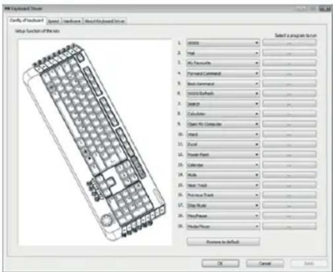 OK Configure keyboard Speed Headspace About Keyboard Driver Setup Function of the role Select a program to run 1. Service 2. Real 3. My Preference 4. Forward Command 5. Back Command 6. Inside Refresh 7. Search 8. Calculator 9. Open My Computer 10. Hand 11. Excel 12. Power Plant 13. Calendar 14. Make 15. Next Track 16. Previous Track 17. Stop Mode 18. Play Force 19. Play Force Options to default OK Cancel Help
