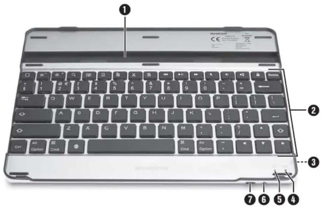 SILVERCREST STBS 6 A1 - GB IE - 1